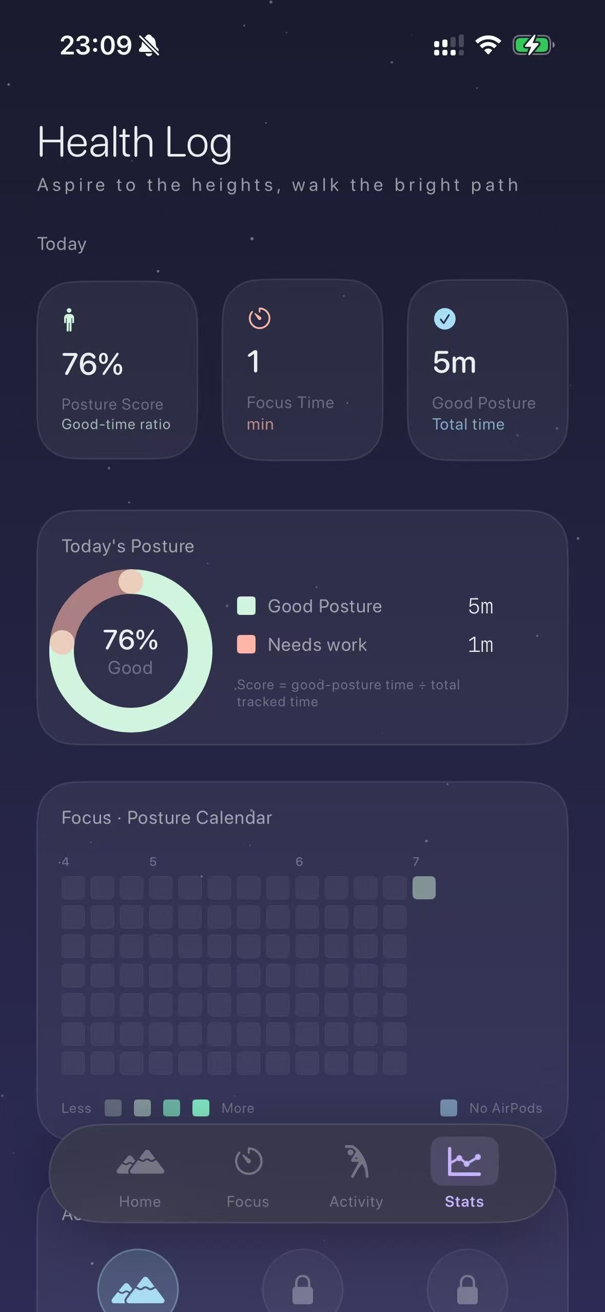 NeckUp health log with a posture donut chart and a focus and posture calendar heatmap
